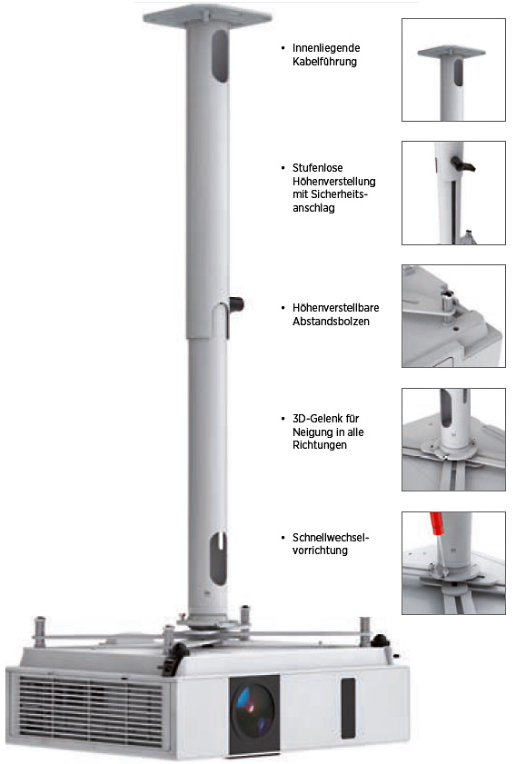 Kindermann Beamerhalterungen Comfort